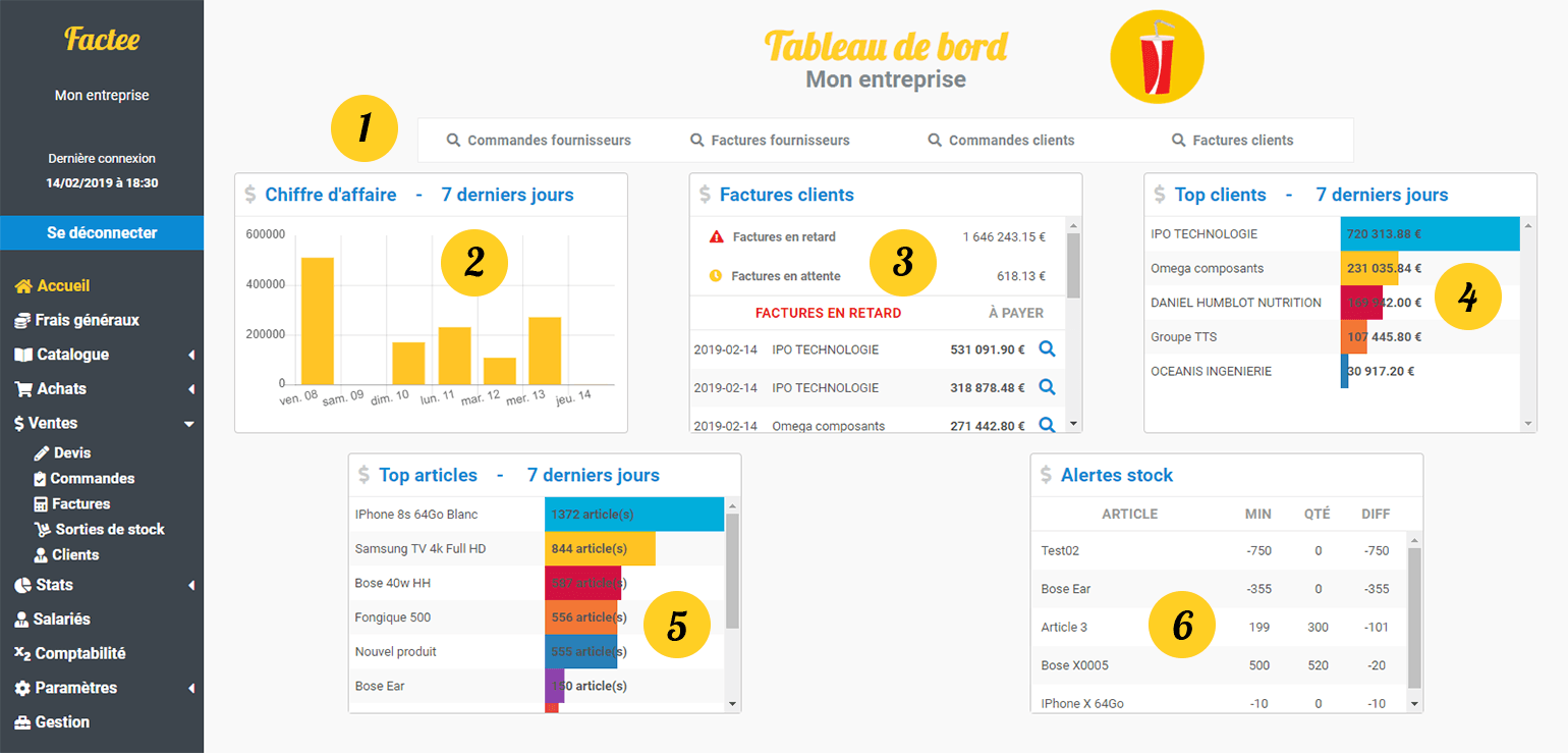 Tableau de bord Factee