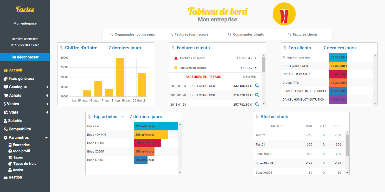 factee Tableau de bord